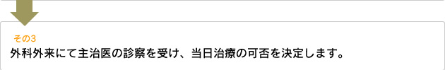 外科外来にて主治医の診察を受け、当日治療の可否を決定します。