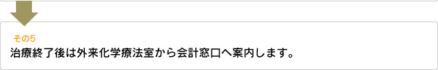 治療終了後は外来化学療法室から会計窓口へ案内します。