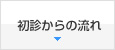 初診からの流れ